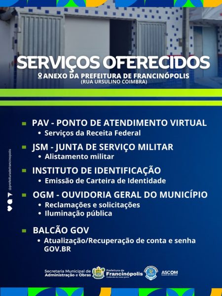 Prefeitura de Francinópolis amplia acesso a serviços públicos no Anexo da Prefeitura